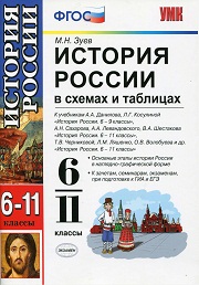 История России в схемах и таблицах. 6-11
