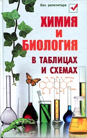 Химия и биология в таблицах и схе